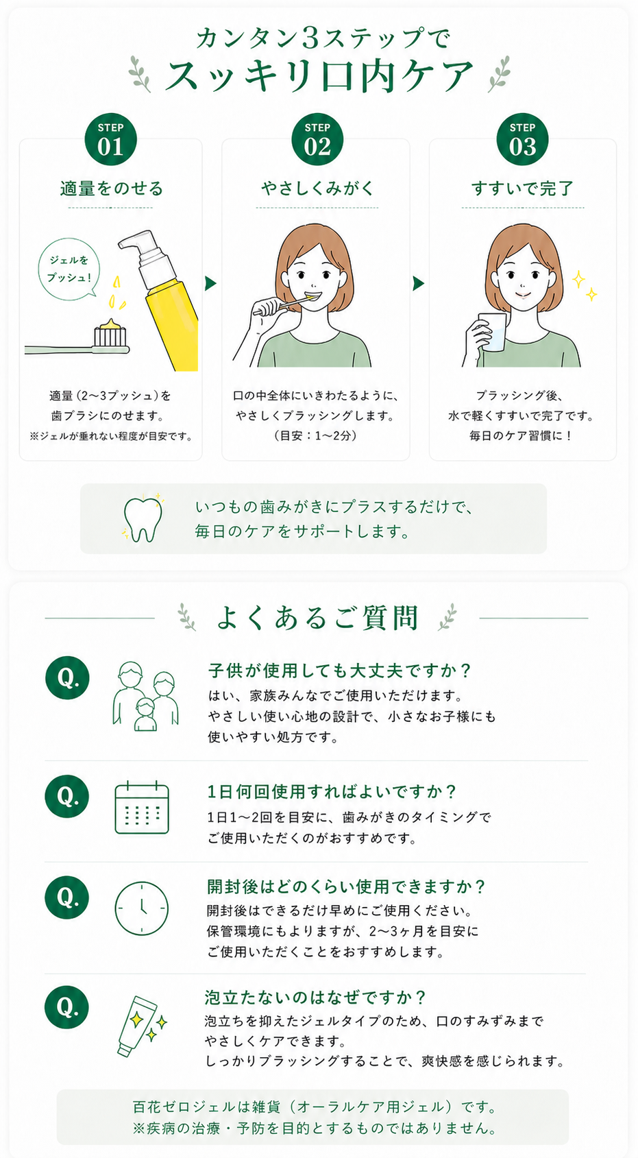 使い方とよくある質問